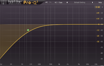 18 dB/octave