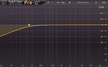 6 dB/octave