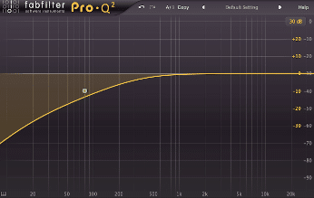 Low Pass Filter