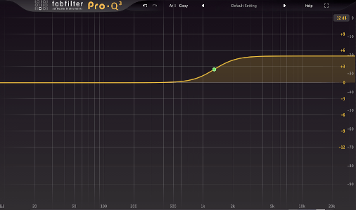 Shelving EQ