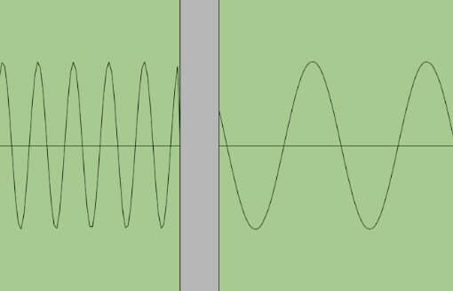 Soundwaves