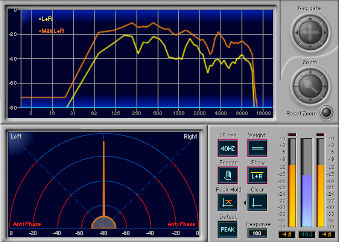 Frequency Analyzer