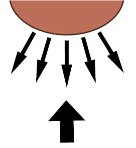 Diffusor
