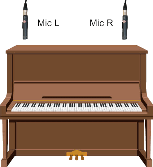 Piano Mics
